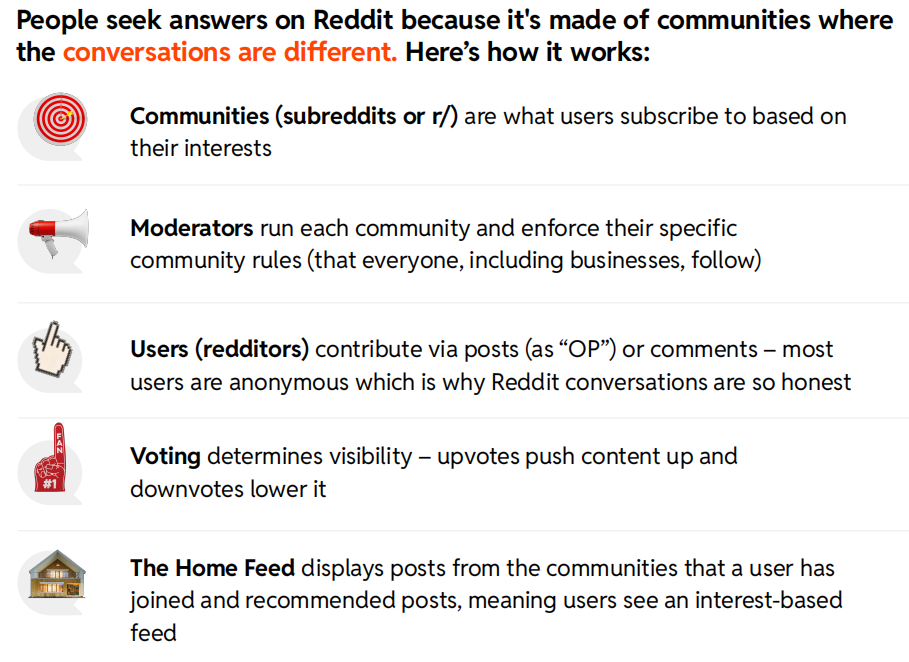 报告丨不拼“广告”拼“信任”,Reddit教你做长期品牌 5 报告丨不拼“广告”拼“信任”,Reddit教你做长期品牌