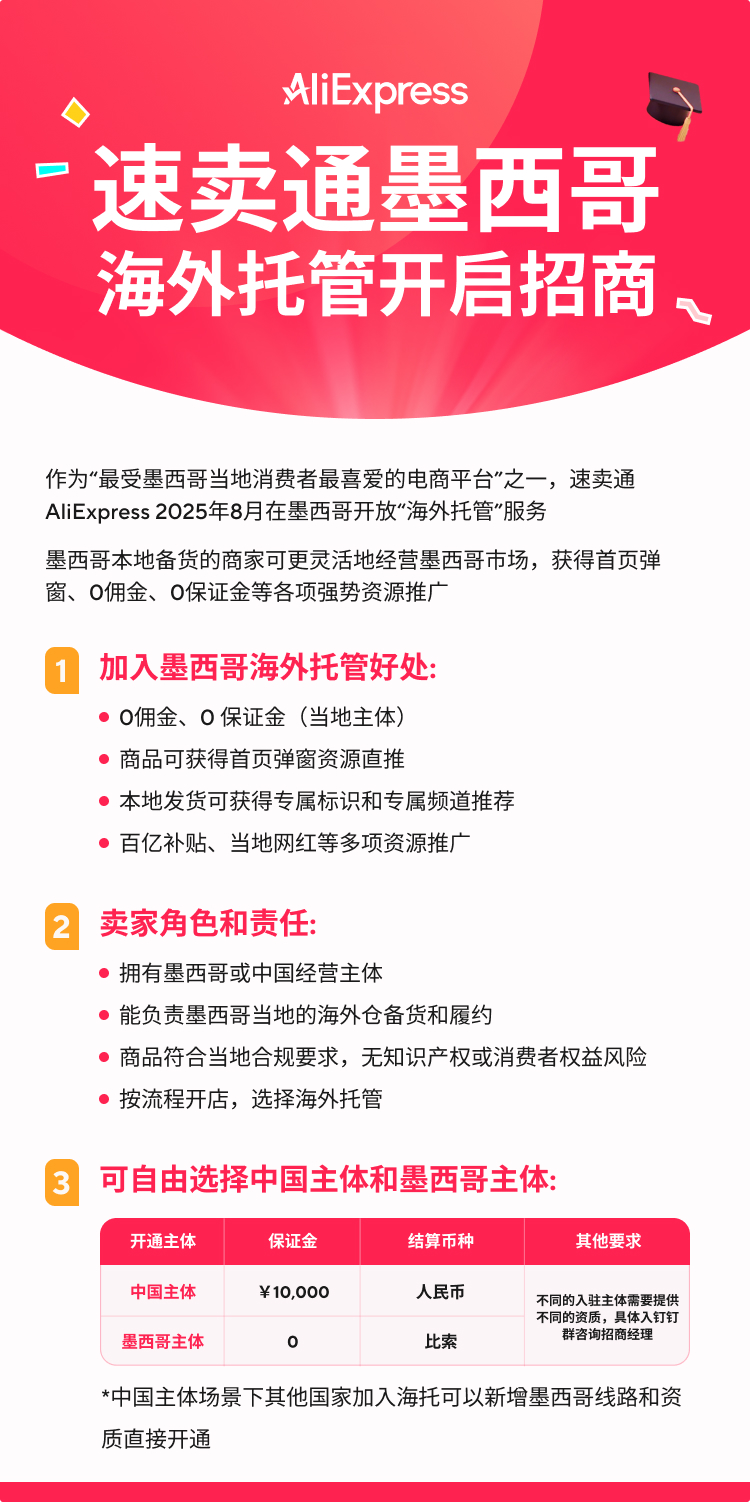 速卖通“海外托管”再拓新版图!墨西哥、澳大利亚站先后上线 7 速卖通“海外托管”再拓新版图!墨西哥、澳大利亚站先后上线
