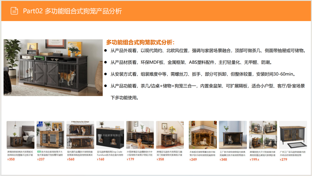 亚马逊选品日记第11期:家具式宠物狗笼(融合家具场景,创新突围新方向) 17 亚马逊选品日记第11期:家具式宠物狗笼(融合家具场景,创新突围新方向)