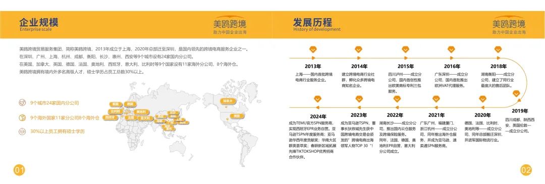 展商聚焦 | 美鸥跨境贸易服务(深圳)集团有限公司-16C72,9月17-19日CCBEC现场见 9 展商聚焦 | 美鸥跨境贸易服务(深圳)集团有限公司-16C72,9月17-19日CCBEC现场见