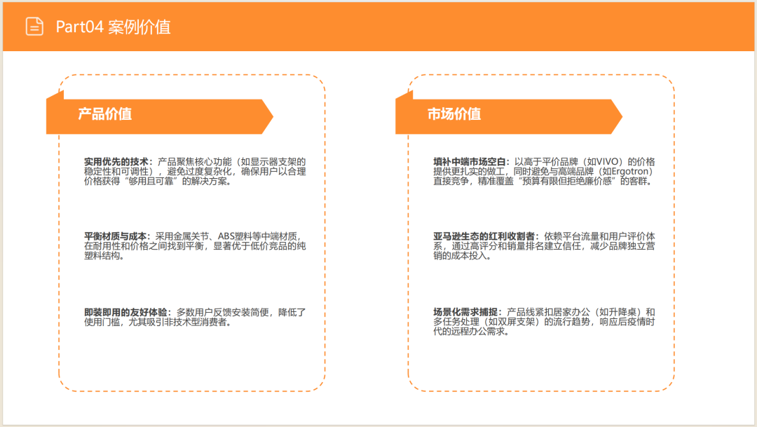 亚马逊选品日记第10期:美国站打印机架市场调研( 亚马逊选品日记第10期:美国站打印机架市场调研("90%亚马逊卖家不知道的蓝海!打印机架需求暴涨200%的秘密数据")