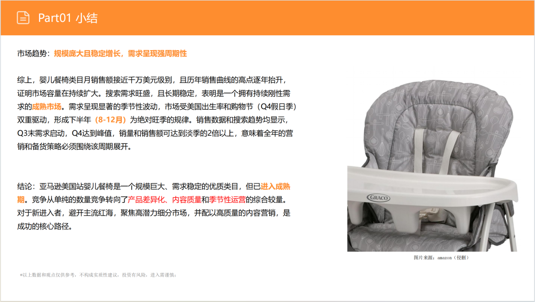 亚马逊选品日记第13期:婴儿餐椅(大市场、深细分、蓝海策) 13 亚马逊选品日记第13期:婴儿餐椅(大市场、深细分、蓝海策)