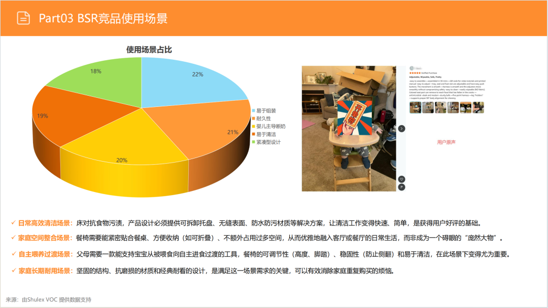 亚马逊选品日记第13期:婴儿餐椅(大市场、深细分、蓝海策) 31 亚马逊选品日记第13期:婴儿餐椅(大市场、深细分、蓝海策)