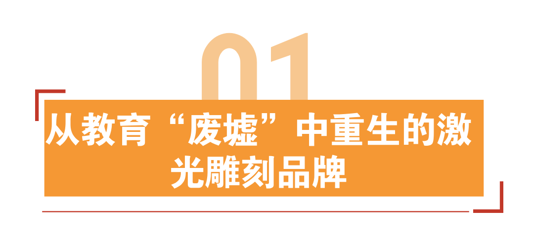 一小时爆卖200台,国产小众品类热卖62国成头部大卖 | 品牌案例 2 一小时爆卖200台,国产小众品类热卖62国成头部大卖 | 品牌案例