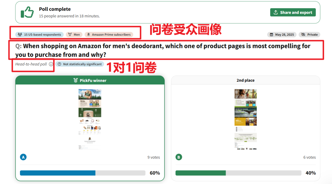 流量爆炸却一点转化都没？你的A+内容正在“劝退”买家！3步用数据揪出问题 7