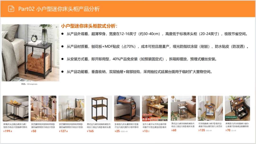 亚马逊选品日记第12期:床头收纳桌(细分小场景,消费新升级) 18 亚马逊选品日记第12期:床头收纳桌(细分小场景,消费新升级)