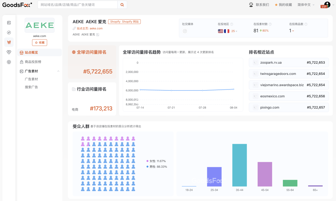 健身,一场违背人性的生意 12 健身,一场违背人性的生意