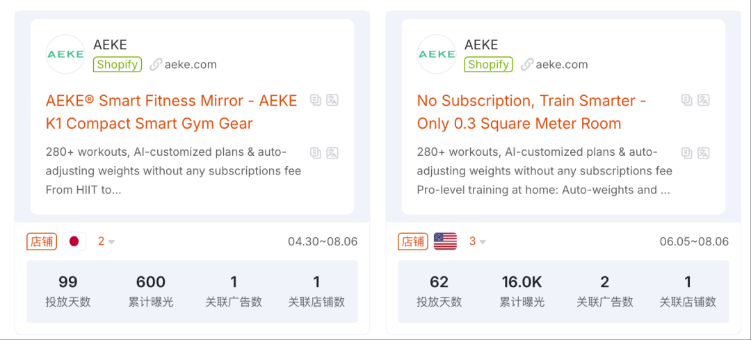 健身,一场违背人性的生意 14 健身,一场违背人性的生意