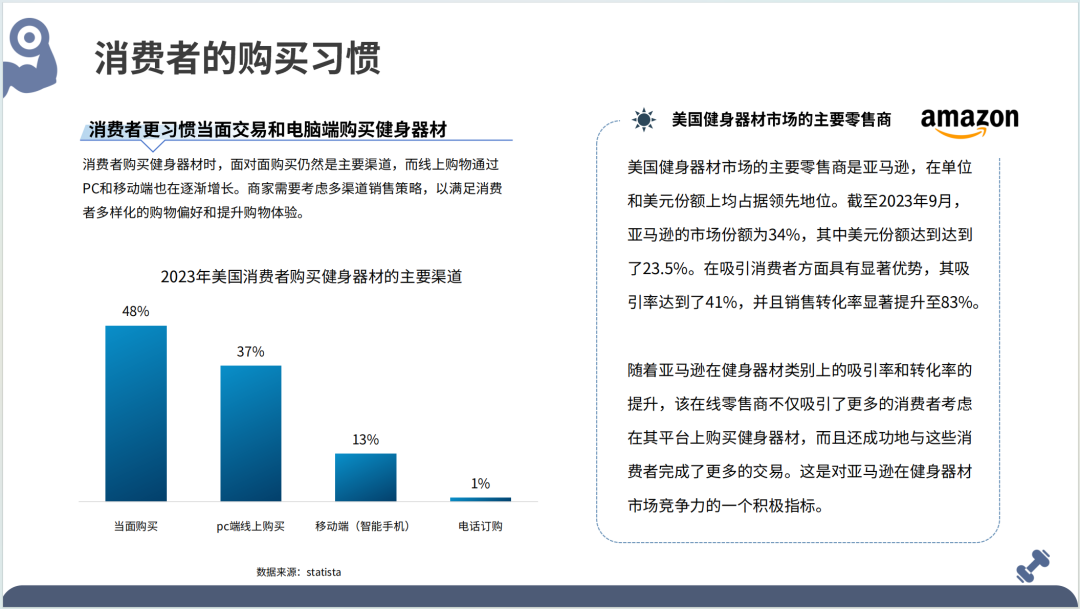 2025全球健身器材市场洞察报告(第33期) 16 2025全球健身器材市场洞察报告(第33期)