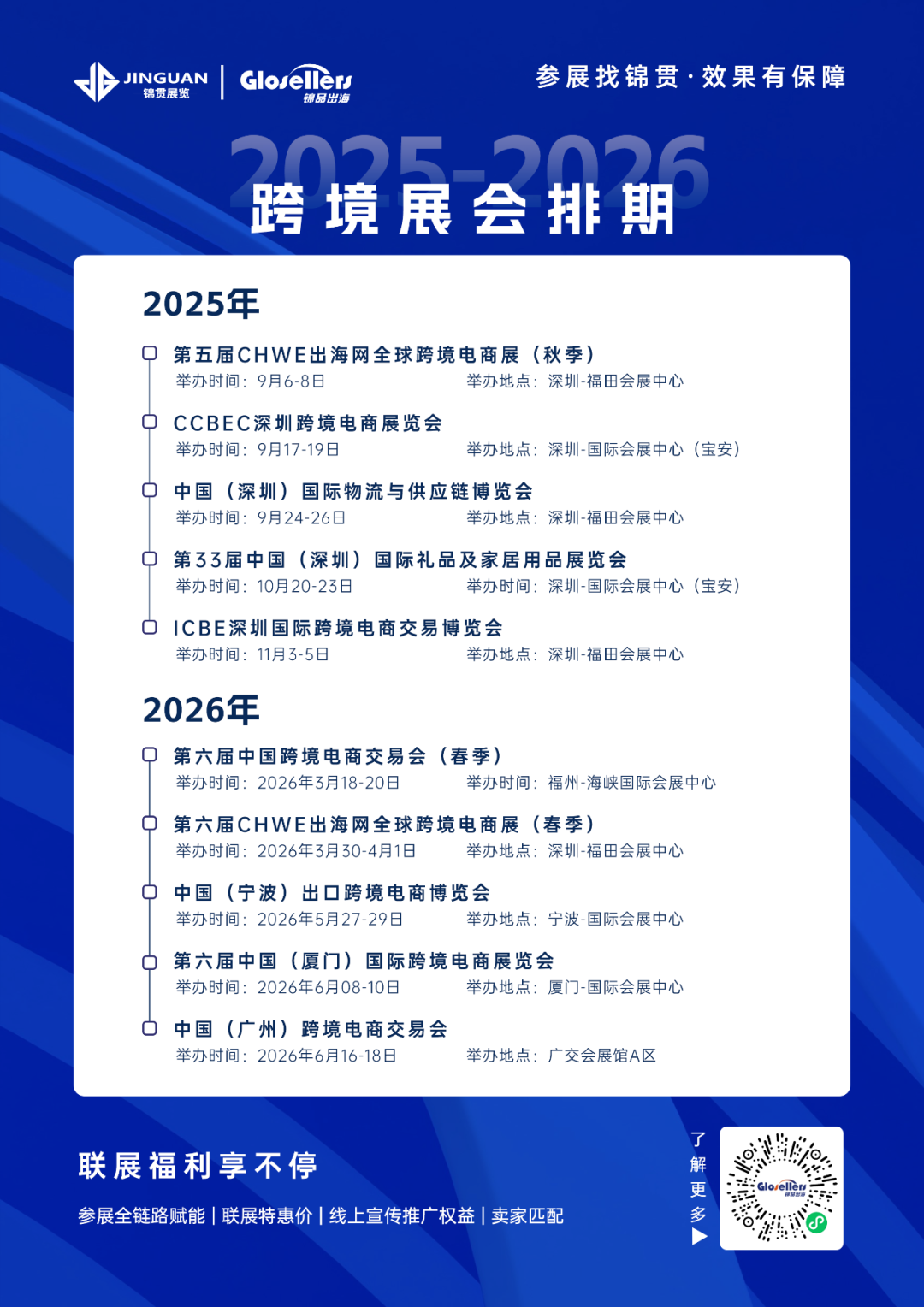 9馆10万平破纪录：第六届中国跨交会规划抢先看 22