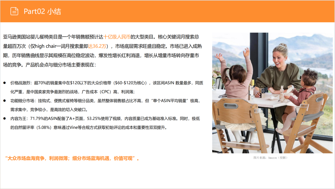 亚马逊选品日记第13期:婴儿餐椅(大市场、深细分、蓝海策) 26 亚马逊选品日记第13期:婴儿餐椅(大市场、深细分、蓝海策)