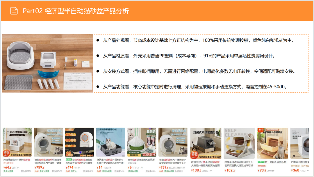 亚马逊选品日记第9期:美国站选品推荐—宠物智能猫砂盆(智能化、人性化、多猫场景) 18 亚马逊选品日记第9期:美国站选品推荐—宠物智能猫砂盆(智能化、人性化、多猫场景)