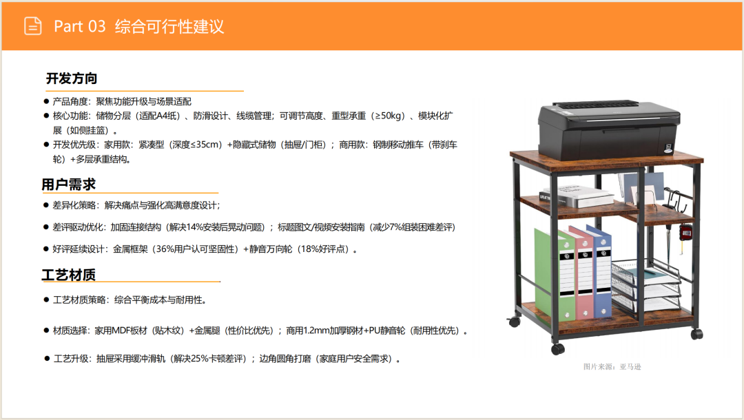 亚马逊选品日记第10期:美国站打印机架市场调研( 亚马逊选品日记第10期:美国站打印机架市场调研("90%亚马逊卖家不知道的蓝海!打印机架需求暴涨200%的秘密数据")