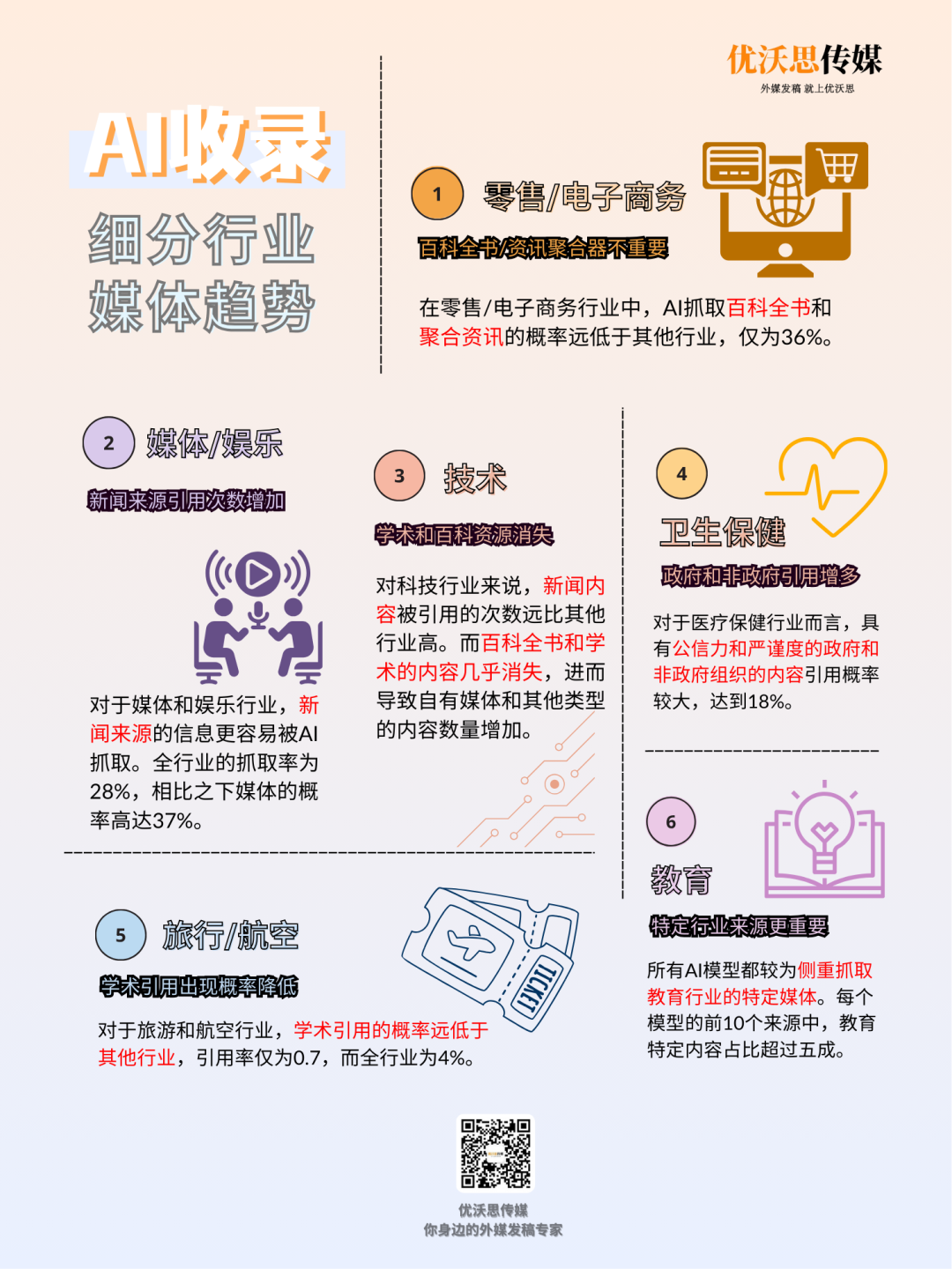 GEO能否取代谷歌收录？2025年AI搜索优化攻略（附带下载地址）