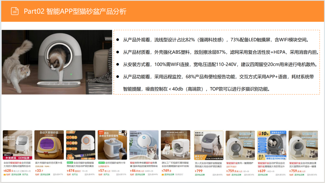 亚马逊选品日记第9期:美国站选品推荐—宠物智能猫砂盆(智能化、人性化、多猫场景) 17 亚马逊选品日记第9期:美国站选品推荐—宠物智能猫砂盆(智能化、人性化、多猫场景)