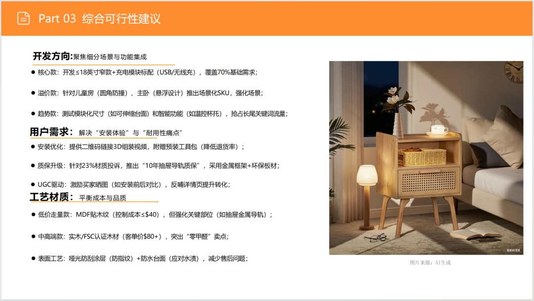 亚马逊选品日记第12期:床头收纳桌(细分小场景,消费新升级) 38 亚马逊选品日记第12期:床头收纳桌(细分小场景,消费新升级)
