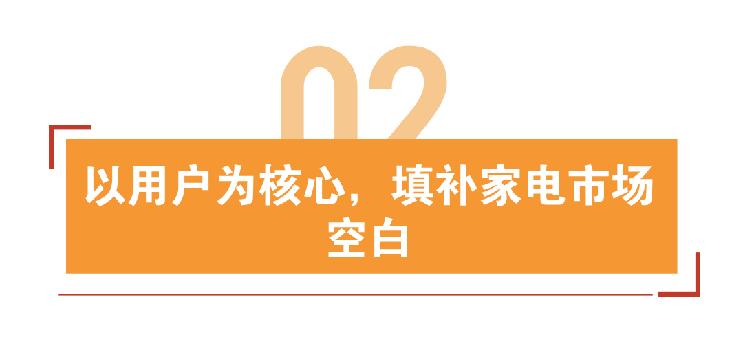 半年狂揽26.7亿美金!被九阳收购的小家电如何逆袭全球巨头? | 品牌案例 5 半年狂揽26.7亿美金!被九阳收购的小家电如何逆袭全球巨头? | 品牌案例