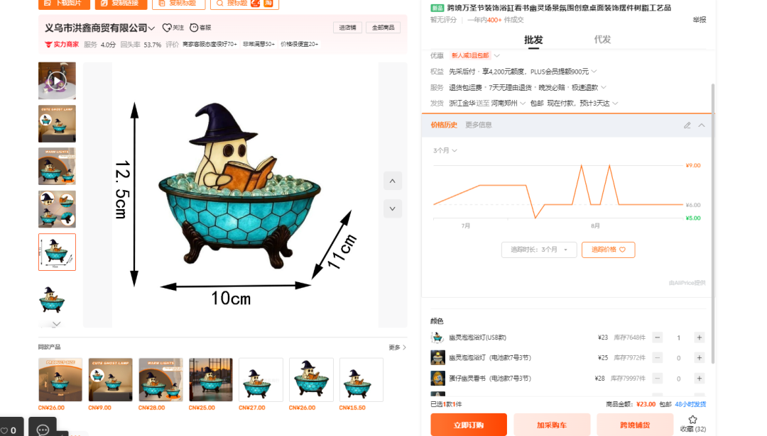 2025.08.20亚马逊选品推荐(仅供参考):桌面装饰 2 2025.08.20亚马逊选品推荐(仅供参考):桌面装饰