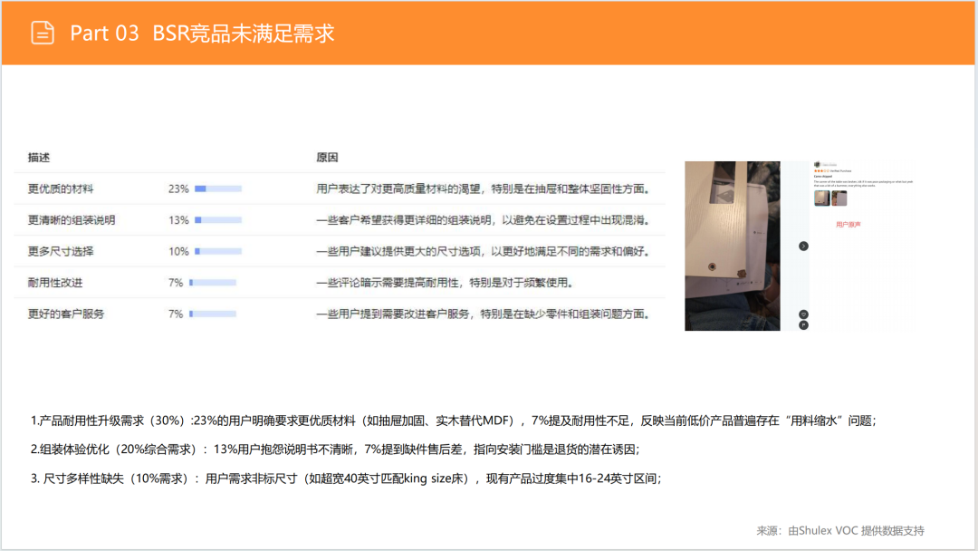 亚马逊选品日记第12期:床头收纳桌(细分小场景,消费新升级) 34 亚马逊选品日记第12期:床头收纳桌(细分小场景,消费新升级)
