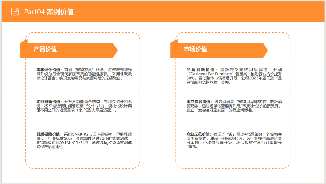 亚马逊选品日记第11期:家具式宠物狗笼(融合家具场景,创新突围新方向) 41 亚马逊选品日记第11期:家具式宠物狗笼(融合家具场景,创新突围新方向)