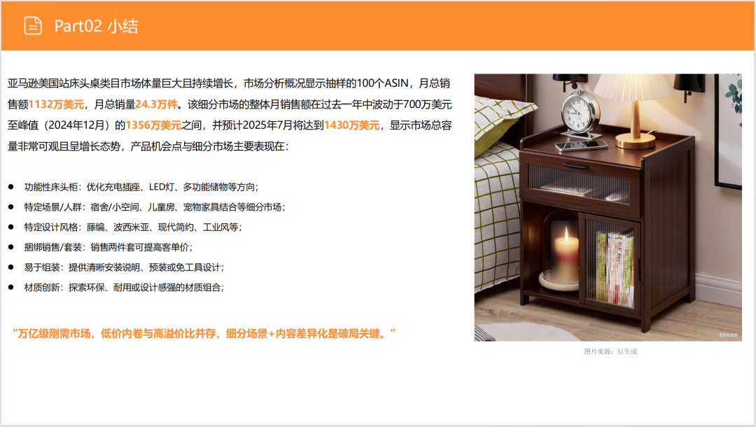 亚马逊选品日记第12期:床头收纳桌(细分小场景,消费新升级) 26 亚马逊选品日记第12期:床头收纳桌(细分小场景,消费新升级)