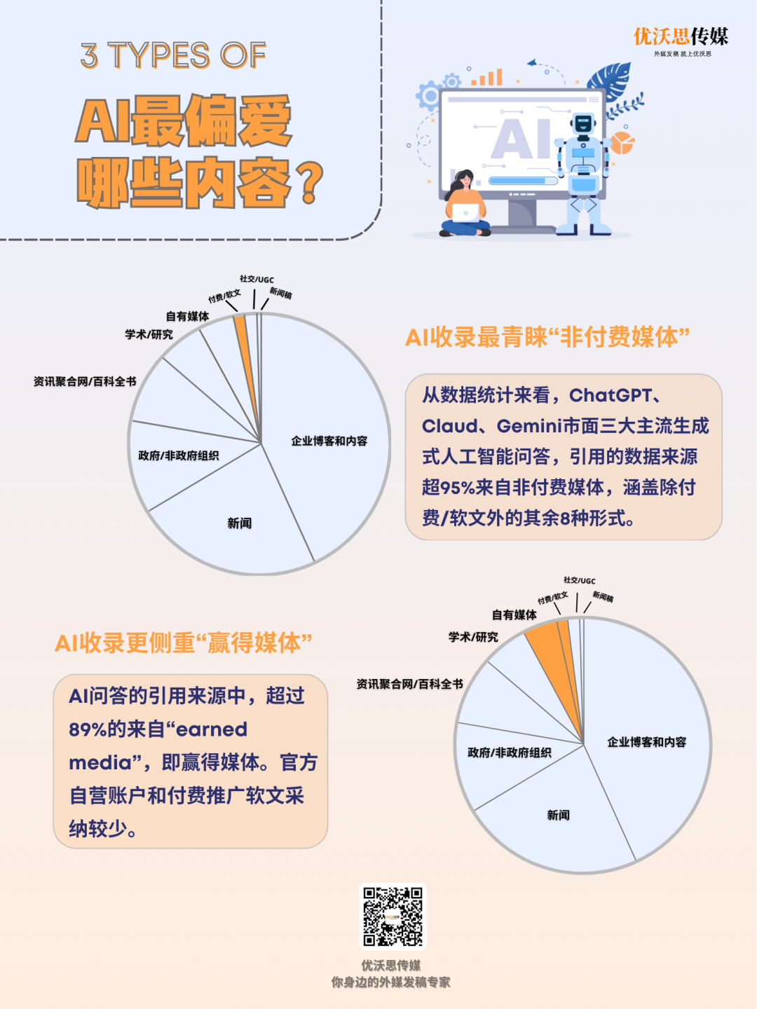 GEO能否取代谷歌收录？2025年AI搜索优化攻略（附带下载地址）