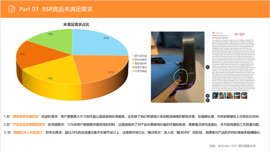 亚马逊选品日记第13期:婴儿餐椅(大市场、深细分、蓝海策) 34 亚马逊选品日记第13期:婴儿餐椅(大市场、深细分、蓝海策)