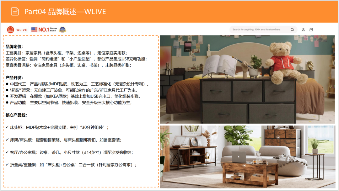 亚马逊选品日记第12期:床头收纳桌(细分小场景,消费新升级) 41 亚马逊选品日记第12期:床头收纳桌(细分小场景,消费新升级)