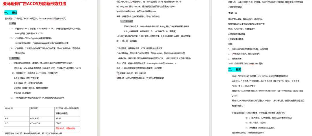 重磅!亚马逊变体清理政策大幅缩减,卖家可以松口气了! 10 重磅!亚马逊变体清理政策大幅缩减,卖家可以松口气了!