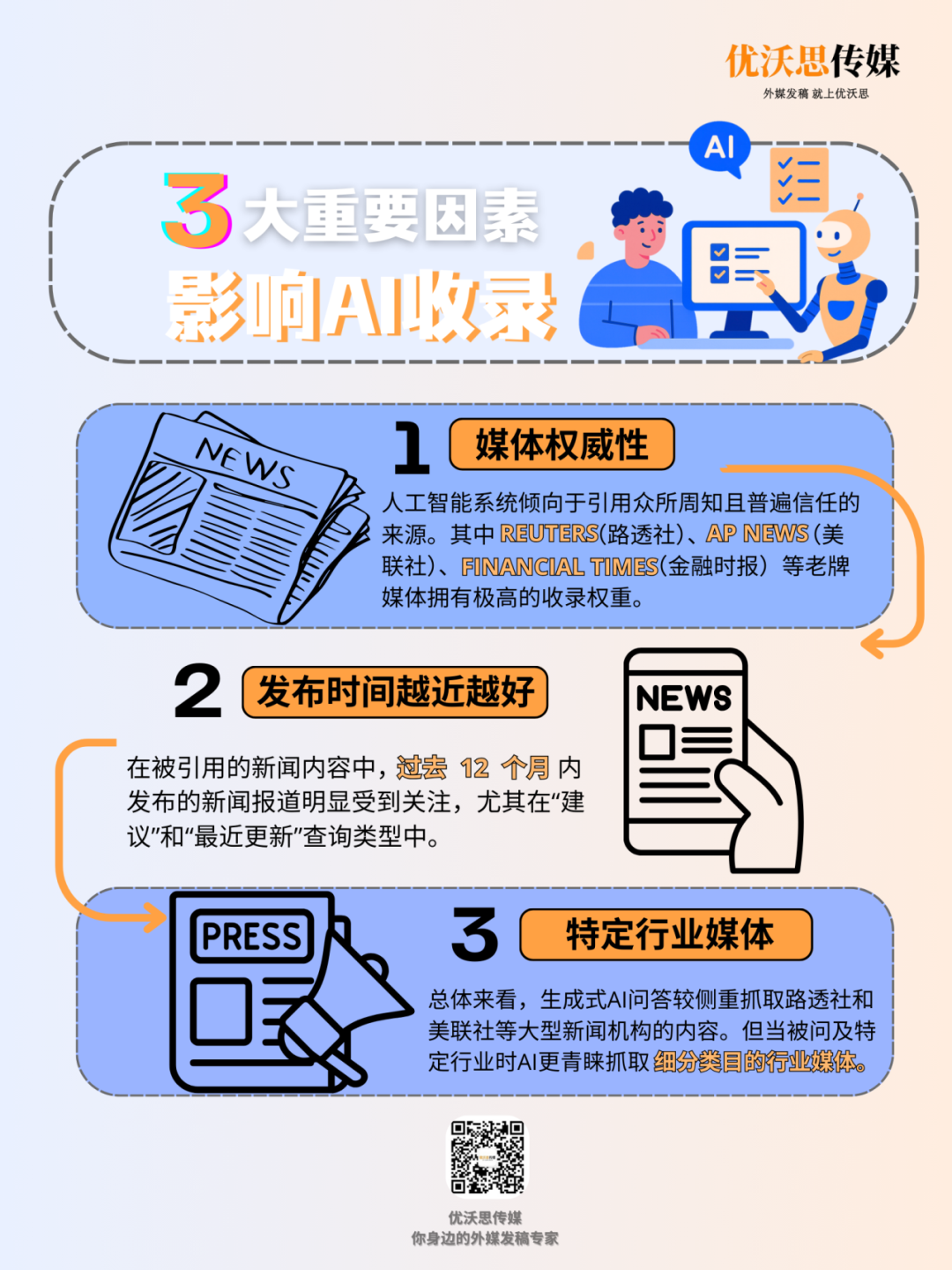 GEO能否取代谷歌收录？2025年AI搜索优化攻略（附带下载地址）