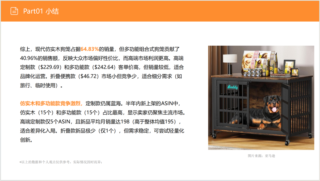 亚马逊选品日记第11期:家具式宠物狗笼(融合家具场景,创新突围新方向) 13 亚马逊选品日记第11期:家具式宠物狗笼(融合家具场景,创新突围新方向)