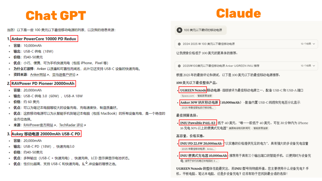 人工智能购物爆发时代，独立站怎么写出AI喜欢的博客？