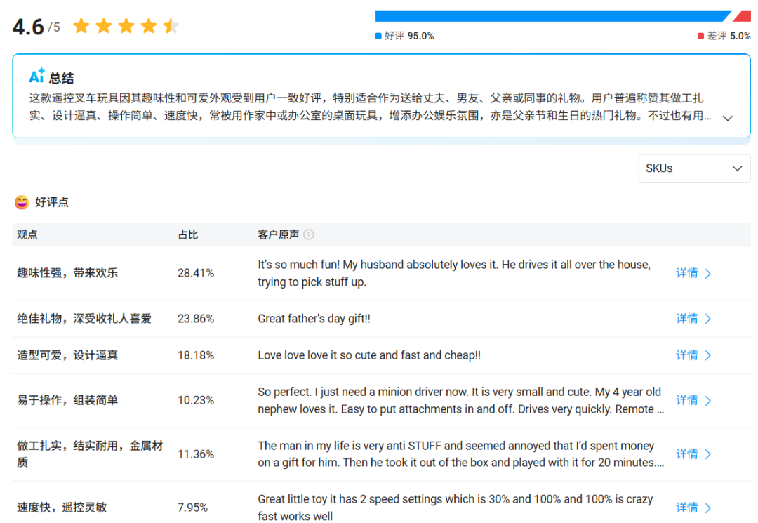 一上架就火！迷你叉车玩具在TikTok半年吸金百万 3