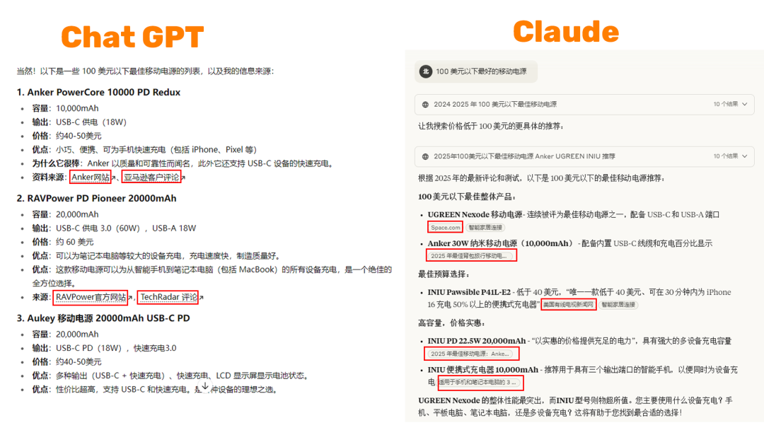 人工智能购物爆发时代，独立站怎么写出AI喜欢的博客？
