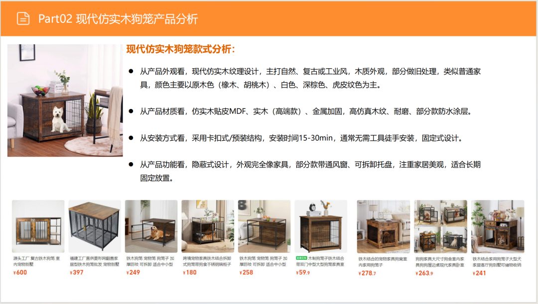 亚马逊选品日记第11期:家具式宠物狗笼(融合家具场景,创新突围新方向) 18 亚马逊选品日记第11期:家具式宠物狗笼(融合家具场景,创新突围新方向)