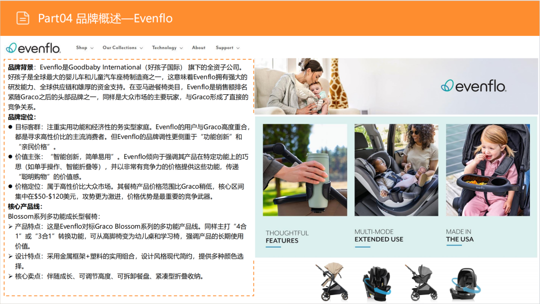 亚马逊选品日记第13期:婴儿餐椅(大市场、深细分、蓝海策) 45 亚马逊选品日记第13期:婴儿餐椅(大市场、深细分、蓝海策)