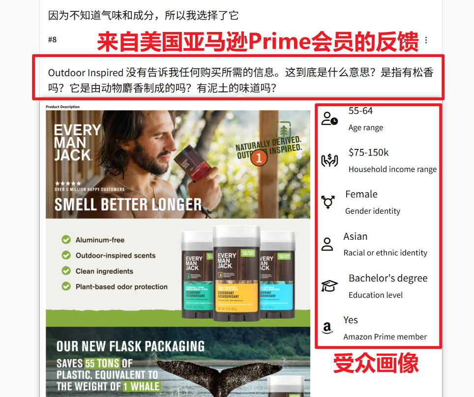流量爆炸却一点转化都没?你的A+内容正在“劝退”买家!3步用数据揪出问题 3 流量爆炸却一点转化都没?你的A+内容正在“劝退”买家!3步用数据揪出问题