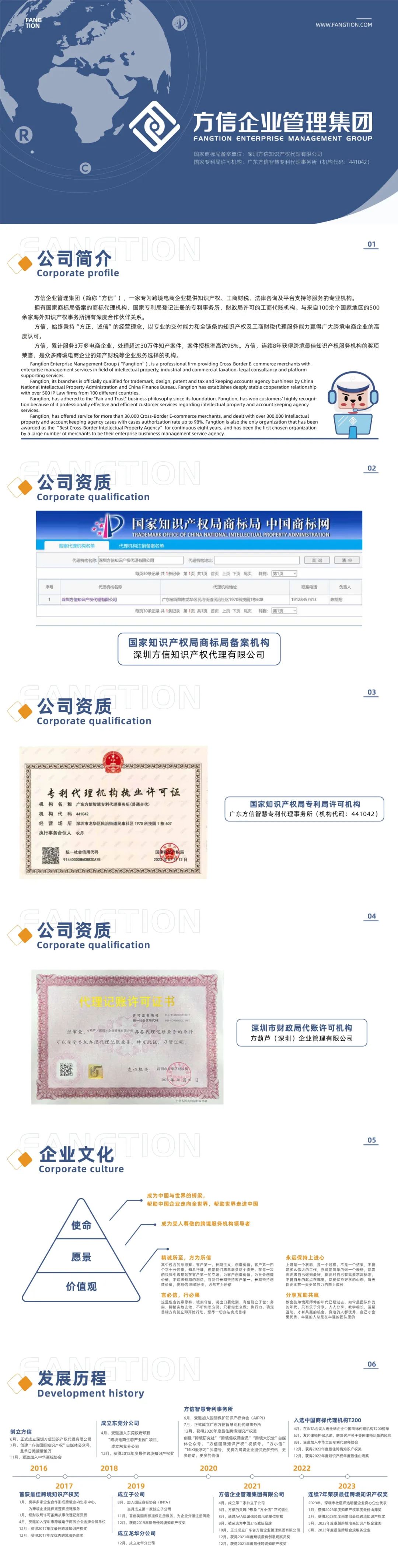 展商聚焦 | 方信国际知识产权-16D75,9月17-19日CCBEC现场见 6 展商聚焦 | 方信国际知识产权-16D75,9月17-19日CCBEC现场见