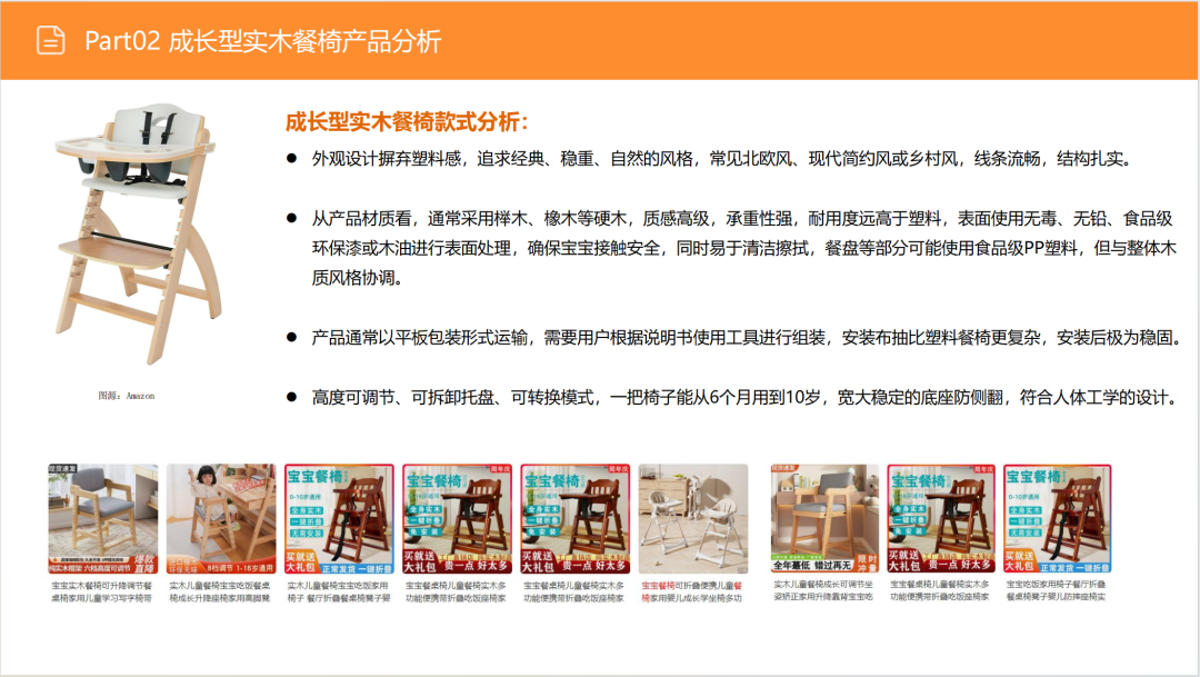 亚马逊选品日记第13期:婴儿餐椅(大市场、深细分、蓝海策) 18 亚马逊选品日记第13期:婴儿餐椅(大市场、深细分、蓝海策)