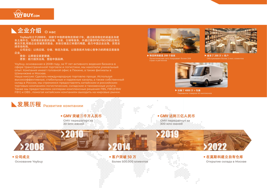 展商聚焦 | 优贝俄运通-16D51，9月17-19日CCBEC现场见 10