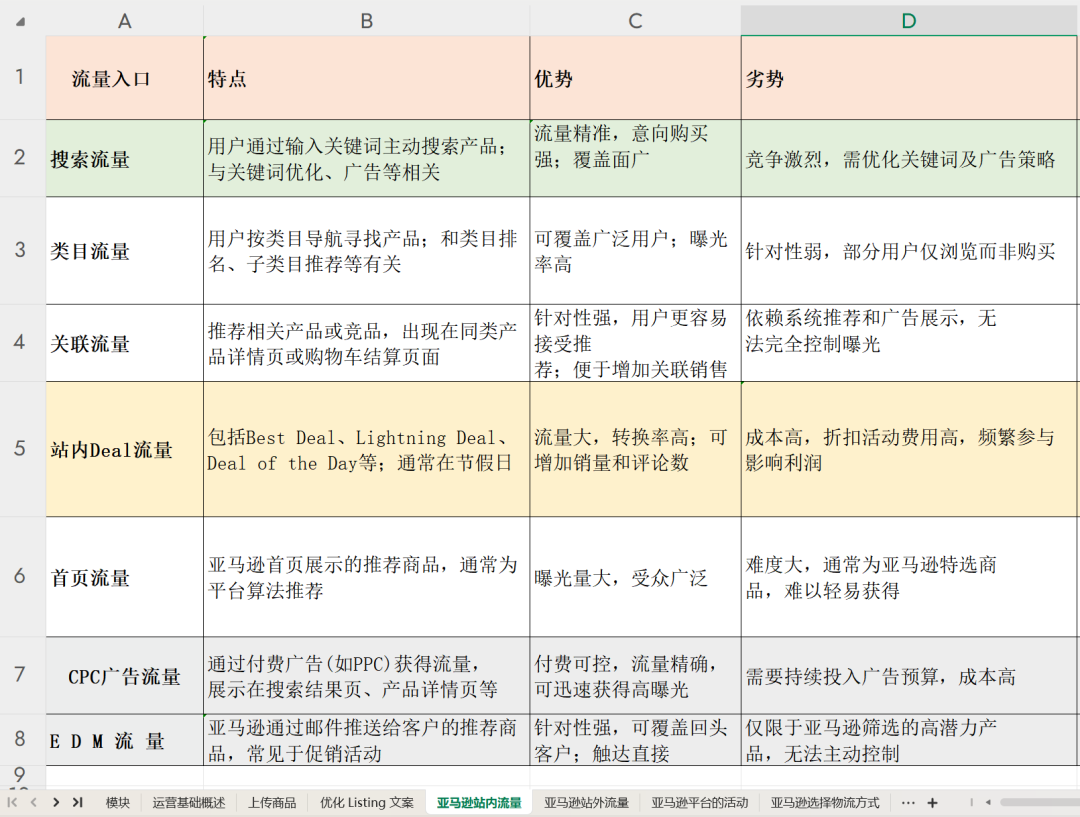澄清真相!FBA中国卖家真不用给美国交税? 9 澄清真相!FBA中国卖家真不用给美国交税?