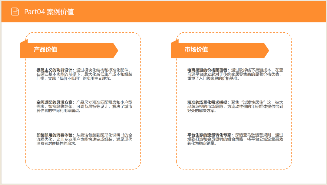 亚马逊选品日记第10期:美国站打印机架市场调研( 亚马逊选品日记第10期:美国站打印机架市场调研("90%亚马逊卖家不知道的蓝海!打印机架需求暴涨200%的秘密数据")