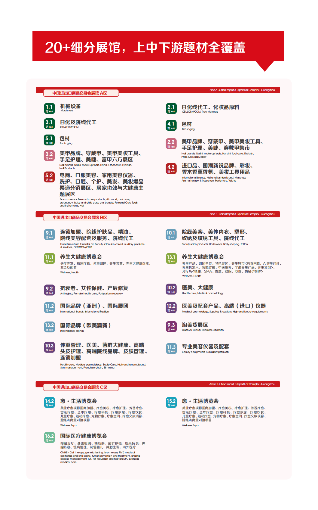 锦贯展讯 | 第68届中国（广州）国际美博会CIBE 10