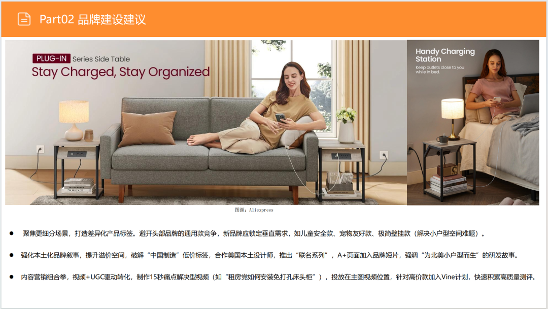亚马逊选品日记第12期:床头收纳桌(细分小场景,消费新升级) 23 亚马逊选品日记第12期:床头收纳桌(细分小场景,消费新升级)