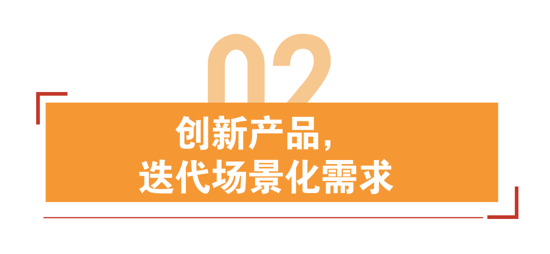拿下10万台订单,连续三年TOP1,中国智能眼镜热卖全球 | 品牌案例 4 拿下10万台订单,连续三年TOP1,中国智能眼镜热卖全球 | 品牌案例