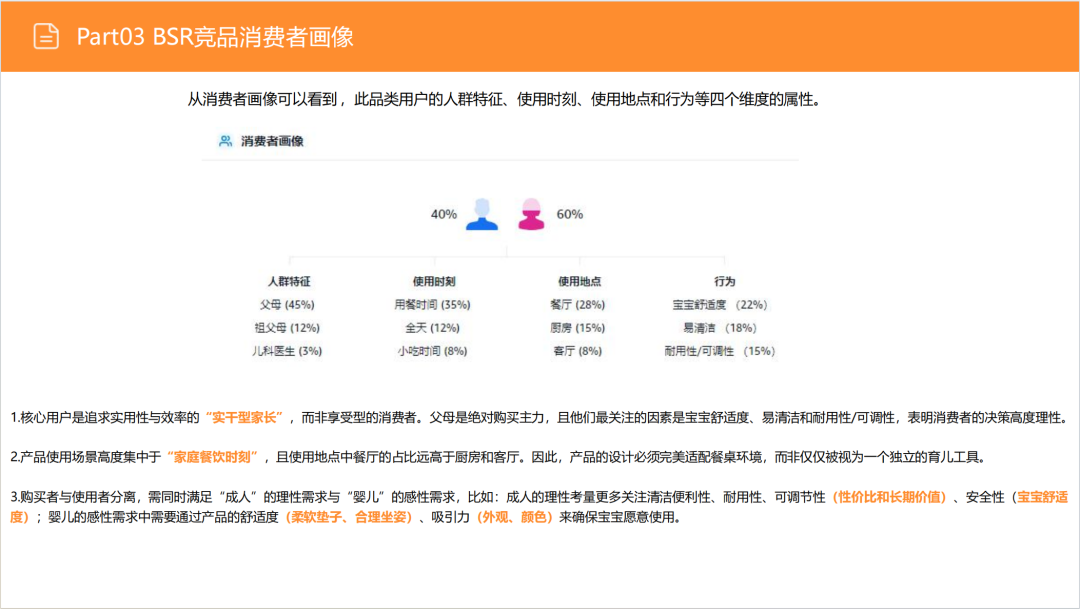 亚马逊选品日记第13期:婴儿餐椅(大市场、深细分、蓝海策) 30 亚马逊选品日记第13期:婴儿餐椅(大市场、深细分、蓝海策)