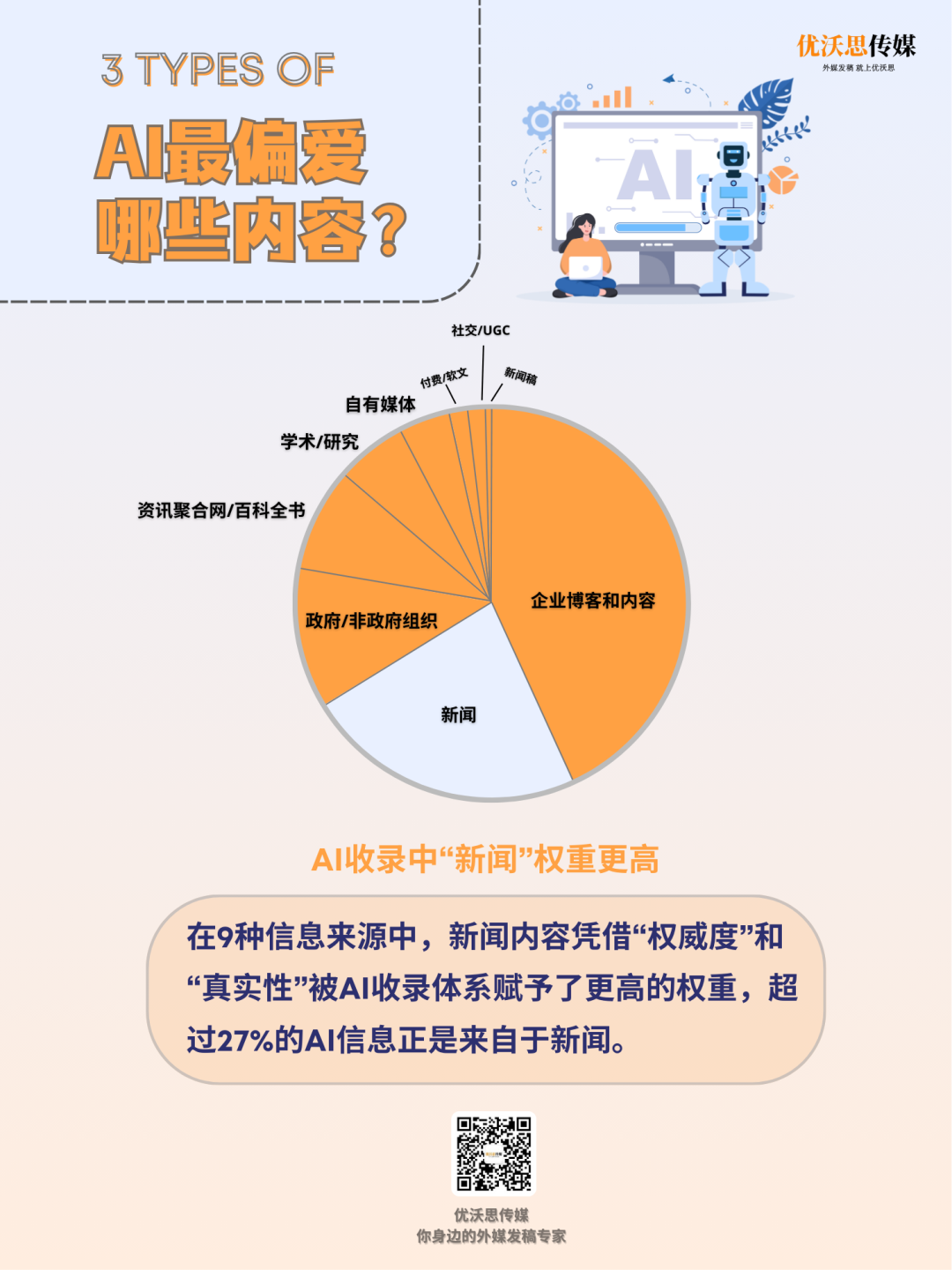 GEO能否取代谷歌收录？2025年AI搜索优化攻略（附带下载地址）
