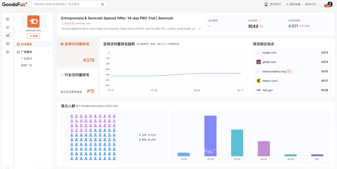 有需求先问AI?GEO真的掌控了流量命脉吗? 3 有需求先问AI?GEO真的掌控了流量命脉吗?