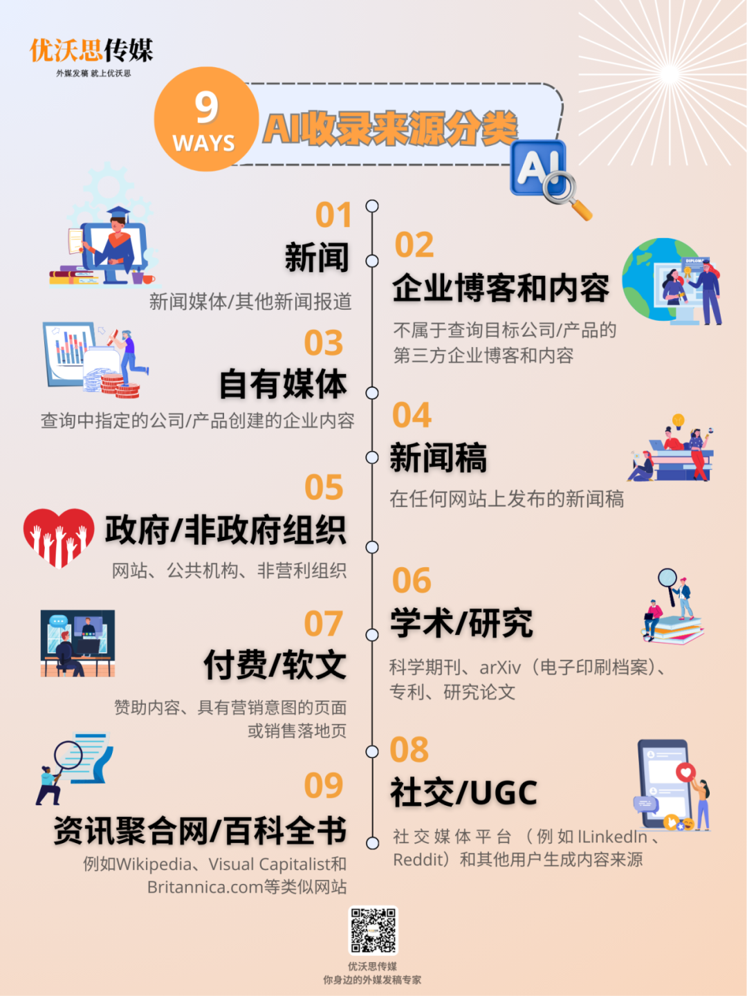GEO能否取代谷歌收录？2025年AI搜索优化攻略（附带下载地址）