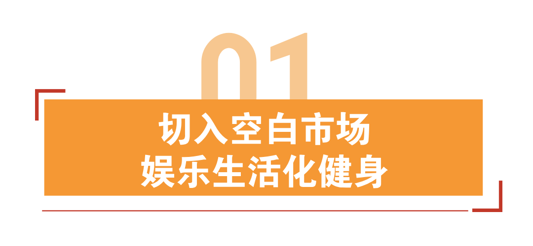 年收16亿,浙江小卖如何靠智能健身器材风靡全球? | 品牌案例 2 年收16亿,浙江小卖如何靠智能健身器材风靡全球? | 品牌案例
